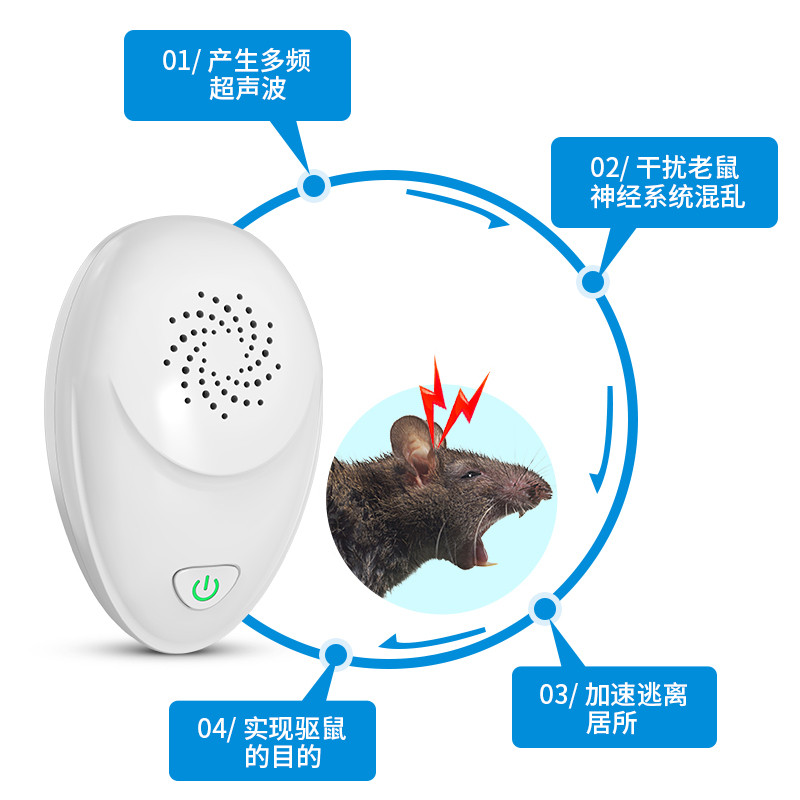 Smart mouse repeller BG321